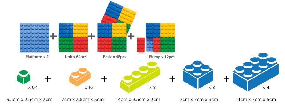 Soft Building Blocks Platforms & Building Sets