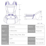 Ergonomic Baby Carrier Sling Backpack 360 Hipseat Baby Wrap Sling for